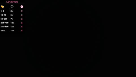 Snapshot of tarrant_ chatting on 3, 3, 2025 tarrant_ online show from 3, 3, 2025