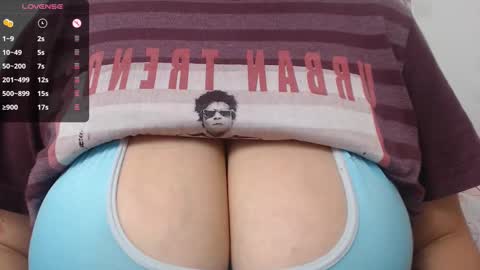 Snapshot of tarrant_ chatting on 4, 3, 2025 tarrant_ online show from 4, 3, 2025