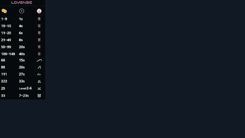 Snapshot of tashinadoncaster chatting on 1, 4, 2026 Viola online show from 1, 4, 2026