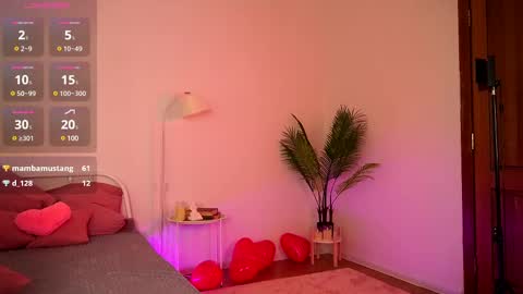 Snapshot of tender_babyy chatting on 25, 2, 2025 Sexy girl Li online show from 25, 2, 2025