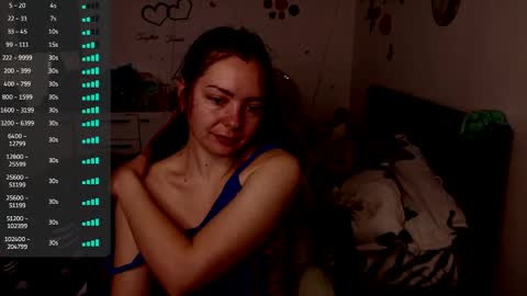 TheFarmergirl online show from 15, 4, 2026