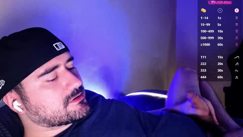 Theo Ravi online show from 12, 12, 2024