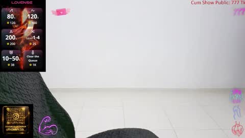 Snapshot of thommy_cute chatting on 4, 6, 2026 Thomas online show from 4, 6, 2026
