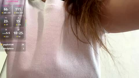 Kallie online show from 28, 3, 2026