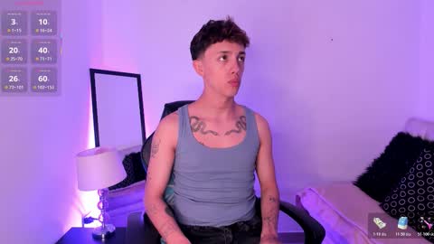 Snapshot of timothy_ross chatting on 3, 2, 2026 Timothy 21 years old online show from 3, 2, 2026