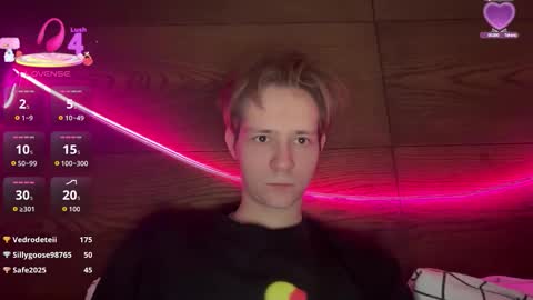 titsdestoy2007 online show from 6, 3, 2026