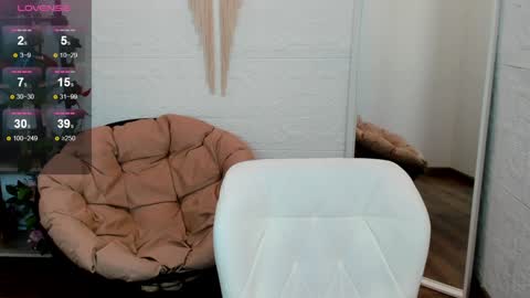 Snapshot of top_twins chatting on 24, 1, 2025 Yara online show from 24, 1, 2025