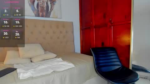 Snapshot of trevor_vinc chatting on 4, 1, 2025 trevor online show from 4, 1, 2025