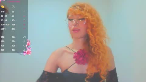 Trixy Rose online show from 15, 4, 2026