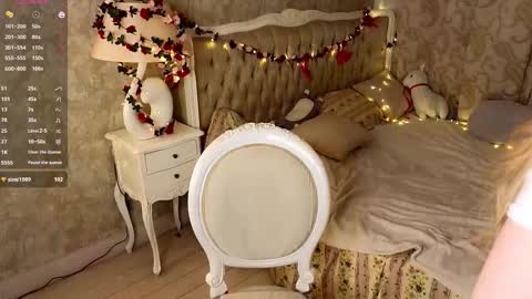 Snapshot of truuuly_yours chatting on 14, 1, 2026 Bethany online show from 14, 1, 2026