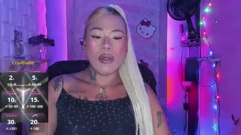 Snapshot of tsviolett chatting on 11, 3, 2025 BellaRoxanna online show from 11, 3, 2025