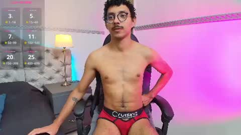 Snapshot of twunkmiguel chatting on 9, 8, 2026 TwunkMiguel online show from 9, 8, 2026