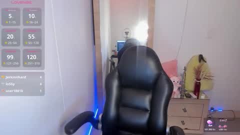 Snapshot of tylor_love chatting on 2, 6, 2026 tylor_love online show from 2, 6, 2026