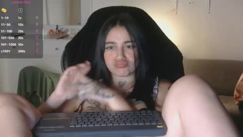 Snapshot of val_bardot1 chatting on 7, 5, 2026 first of all... who are u online show from 7, 5, 2026
