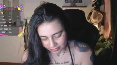 Snapshot of val_bardot1 chatting on 5, 6, 2026 first of all... who are u online show from 5, 6, 2026