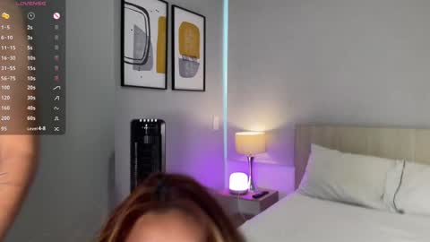 Snapshot of velvetwhispers_ chatting on 21, 1, 2025 - online show from 21, 1, 2025