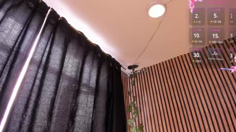 victorira online show from 14, 1, 2025