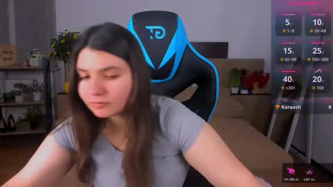 Snapshot of viola__shy chatting on 3, 2, 2026 Viola online show from 3, 2, 2026