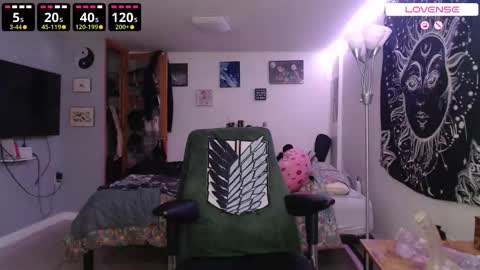 Your WetWildWhore online show from 3, 11, 2025