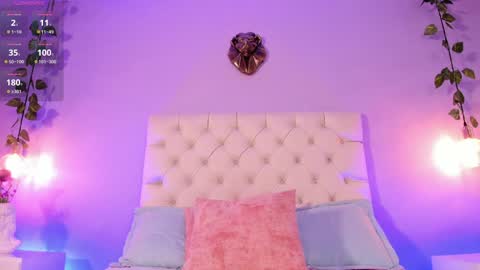 Snapshot of violeth_evans chatting on 19, 1, 2025 Violeth online show from 19, 1, 2025