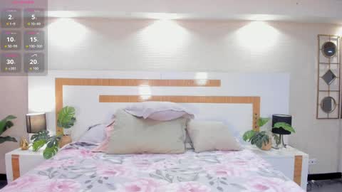 Snapshot of violettaa_stone chatting on 3, 6, 2026 Violettaa online show from 3, 6, 2026