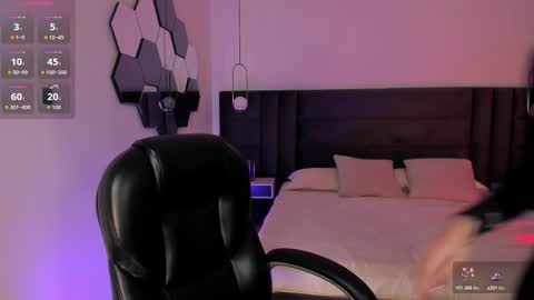 Snapshot of violetthansson chatting on 3, 2, 2026 Violett online show from 3, 2, 2026