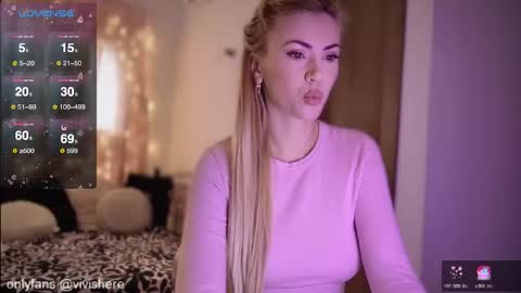 Vivian is here online show from 5, 2, 2026