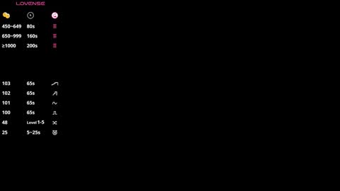 just Vi online show from 17, 1, 2026