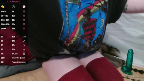 Rose online show from 21, 2, 2026