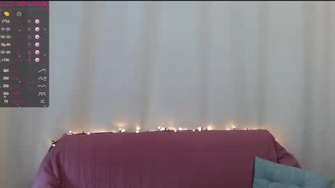 Wendy online show from 1, 3, 2025