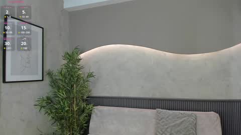 Snapshot of willow_hendrix chatting on 19, 1, 2025 Ms Willow online show from 19, 1, 2025