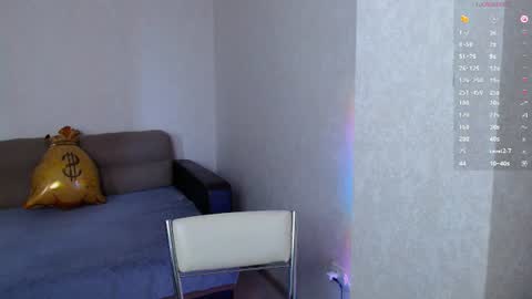 Snapshot of wowsugar chatting on 7, 7, 2026 Eva online show from 7, 7, 2026