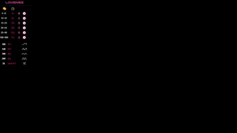 Cindy online show from 29, 9, 2025