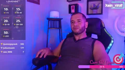 Snapshot of xein_wolf chatting on 5, 2, 2025 Xein Independent Model online show from 5, 2, 2025