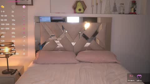 Ximena cortez online show from 19, 2, 2025