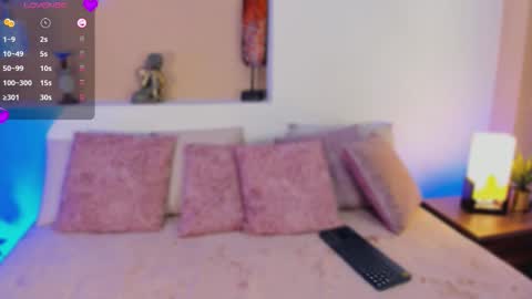 Snapshot of xiomara__cortes chatting on 4, 2, 2026 X I O M A R A online show from 4, 2, 2026