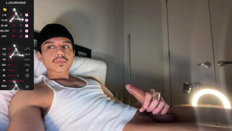 xmomentumx online show from 3, 4, 2026