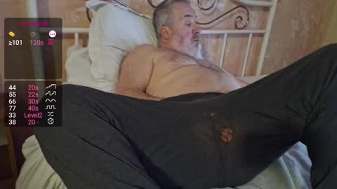 yifella online show from 20, 1, 2025