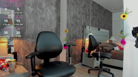 Snapshot of yiyisandoval chatting on 4, 3, 2026 yiyisandoval online show from 4, 3, 2026