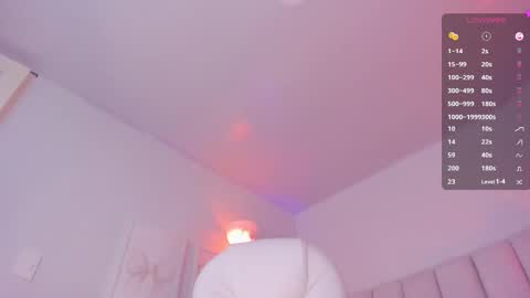 your_petite18 online show from 16, 3, 2026