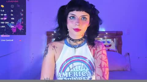 Snapshot of your_rosenrot chatting on 4, 6, 2026 Daniela Help me reach 100 likes online show from 4, 6, 2026
