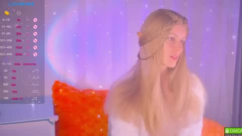 your_spring online show from 20, 1, 2025