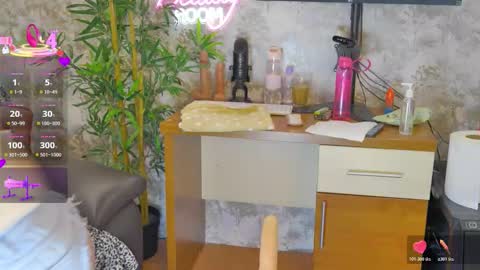 Snapshot of yourburnwish chatting on 3, 2, 2026 Anna online show from 3, 2, 2026