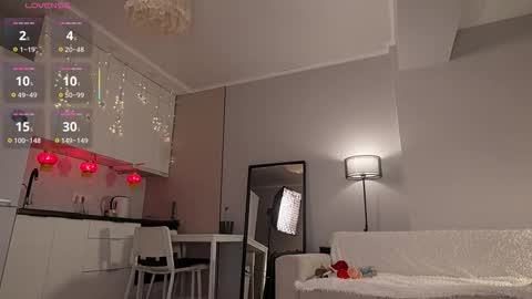 Snapshot of yoursecretloveee chatting on 18, 1, 2026 Luminous Luna online show from 18, 1, 2026