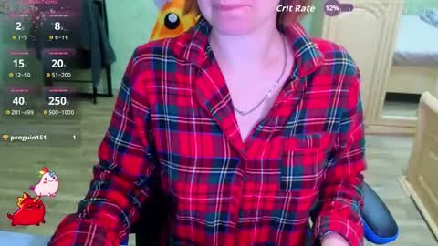 Snapshot of yourwishnes chatting on 20, 10, 2025 Sweet Sasha online show from 20, 10, 2025