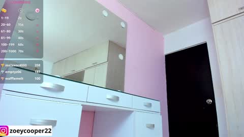 Snapshot of zoey_cooper chatting on 8, 2, 2025 zoey Independent model online show from 8, 2, 2025