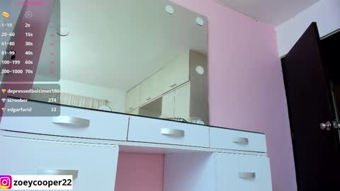 Snapshot of zoey_cooper chatting on 10, 2, 2025 zoey Independent model online show from 10, 2, 2025