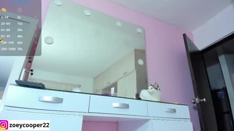 Snapshot of zoey_cooper chatting on 6, 3, 2025 zoey Independent model online show from 6, 3, 2025