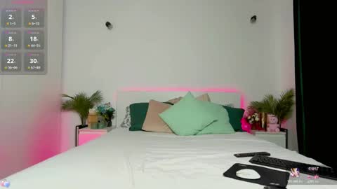 Snapshot of zoey_marye chatting on 21, 10, 2025 Zoey online show from 21, 10, 2025