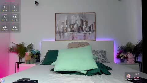 Snapshot of zoey_marye chatting on 2, 11, 2025 Zoey online show from 2, 11, 2025